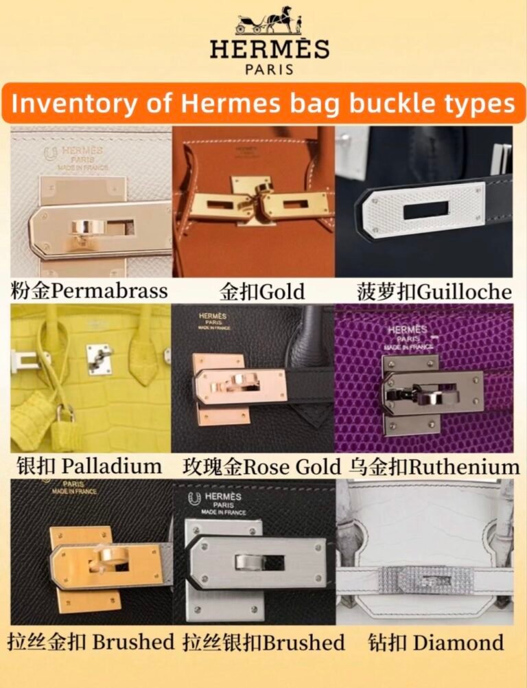 Hermès Hardware: The Complete Guide — From Classic Gold to Ultra‑Rare Collectibles